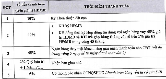 chinh sach 4.png